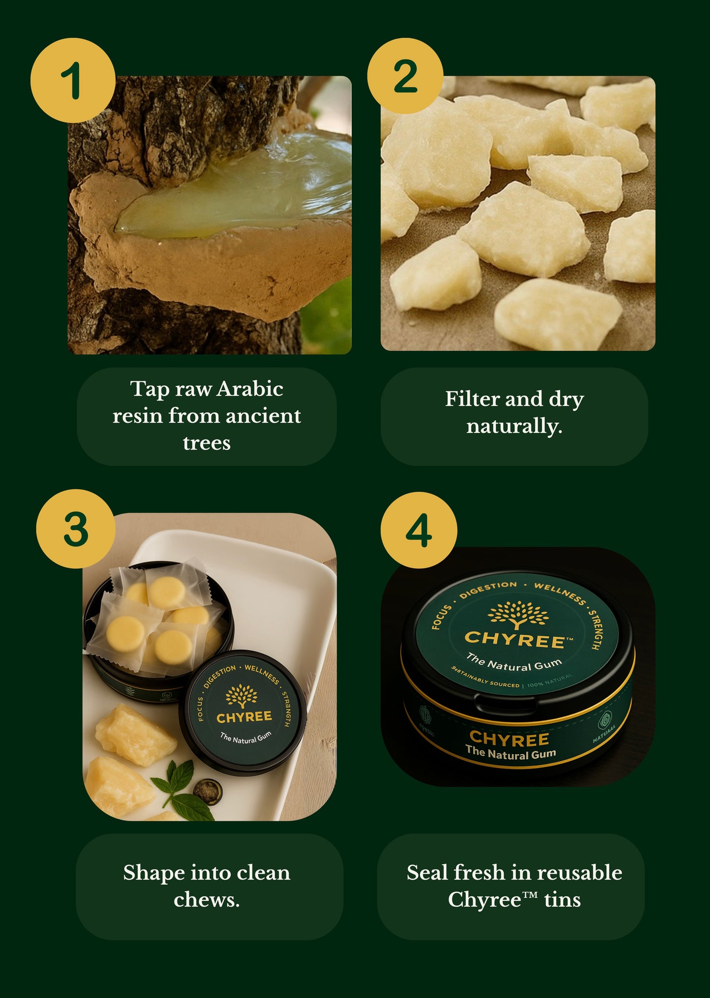 Chyree™ Natural Resin Gum